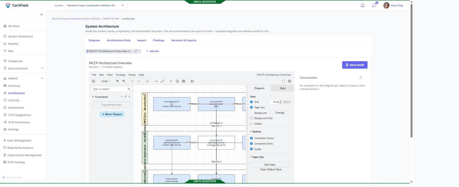 The architecture diagram workspace with a tab strip, an editable drawing titled MCCP Architecture Overview at revision 1 with 32 linked shapes, and a conversation panel for comments anchored to the drawing.