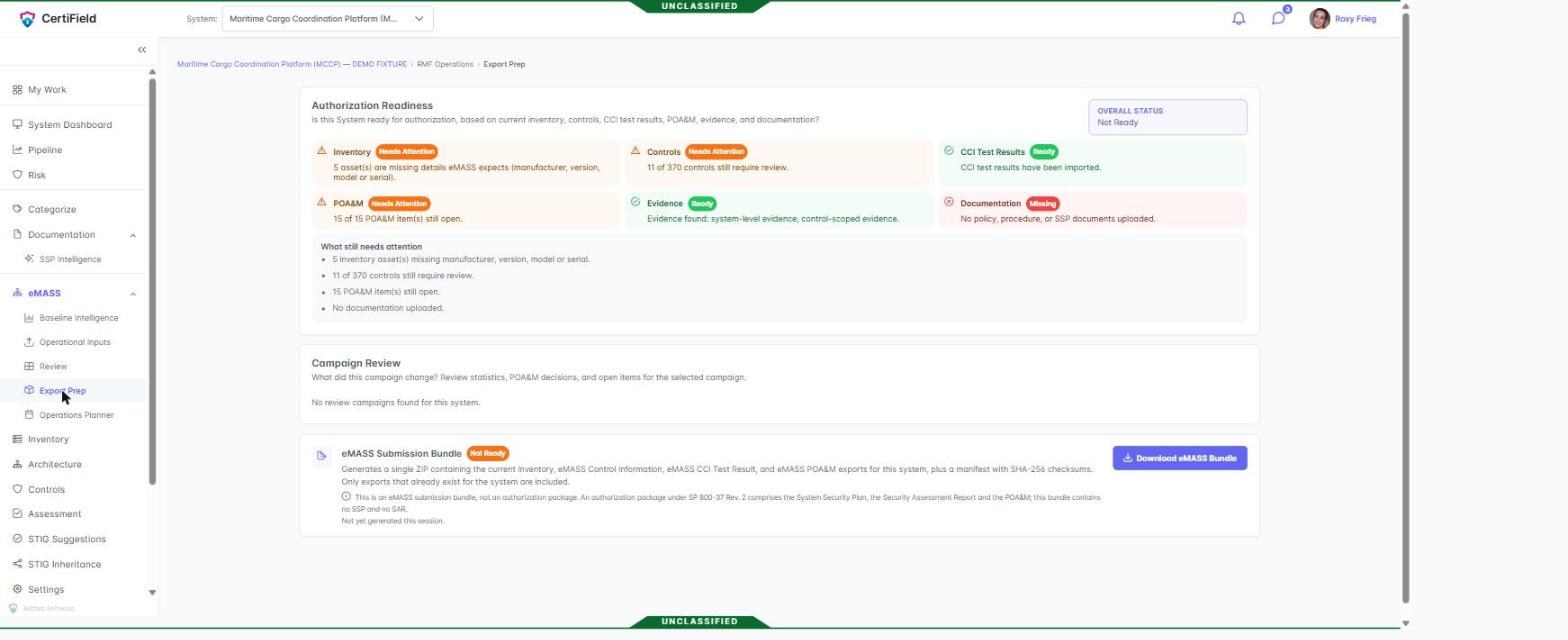 The Authorization Readiness view showing readiness states for inventory, controls, POA&M, CCI test results, evidence and documentation, above an eMASS submission bundle that generates a ZIP with a SHA-256 checksum manifest.